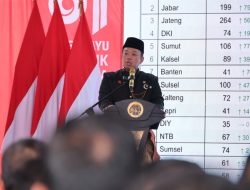 Pengukuran Terjadwal Beri Kepastian Waktu Layanan bagi Masyarakat di 446 Kantah